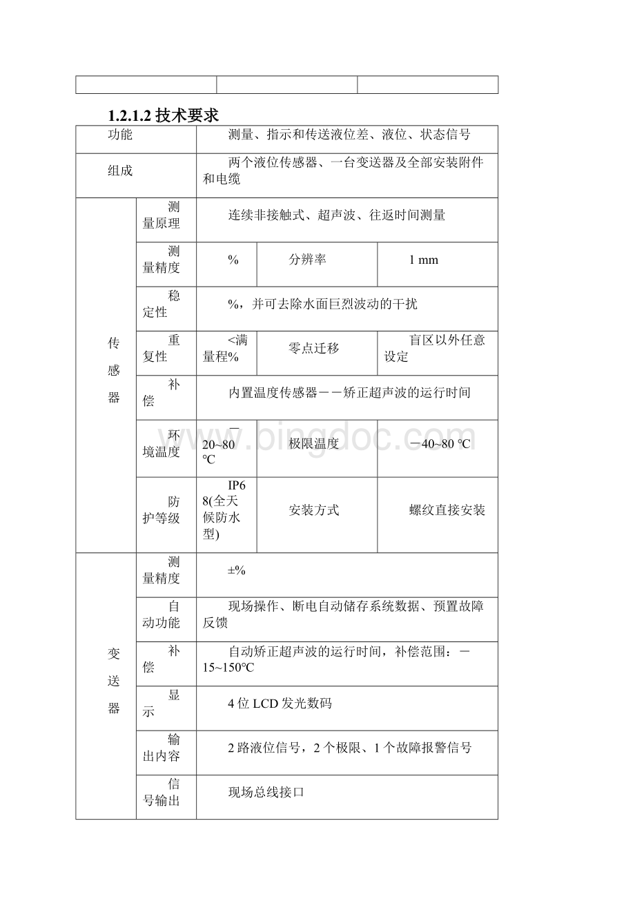 典型污水处理流程仪表设置说明.docx_第3页