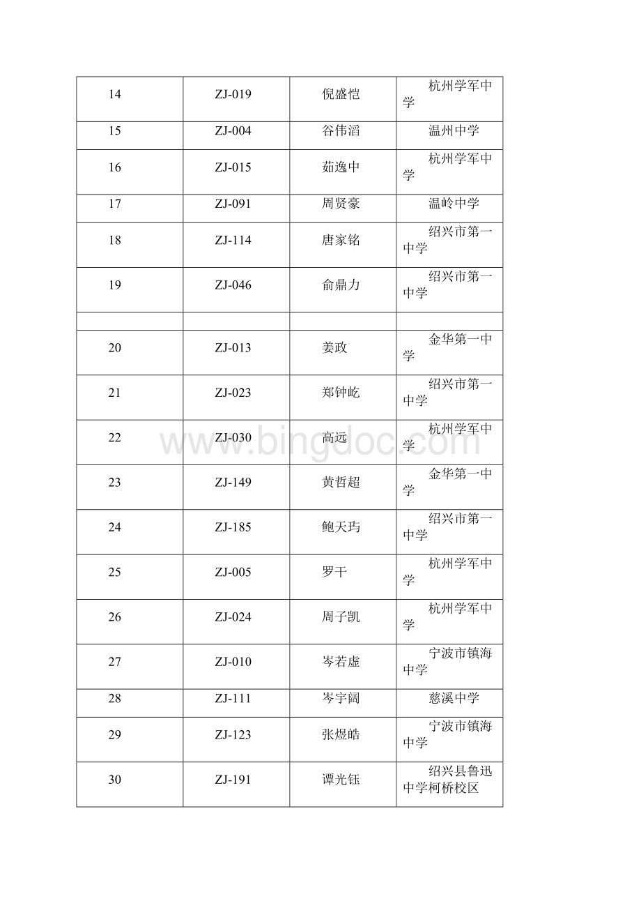 浙江省科学技术协会.docx_第2页