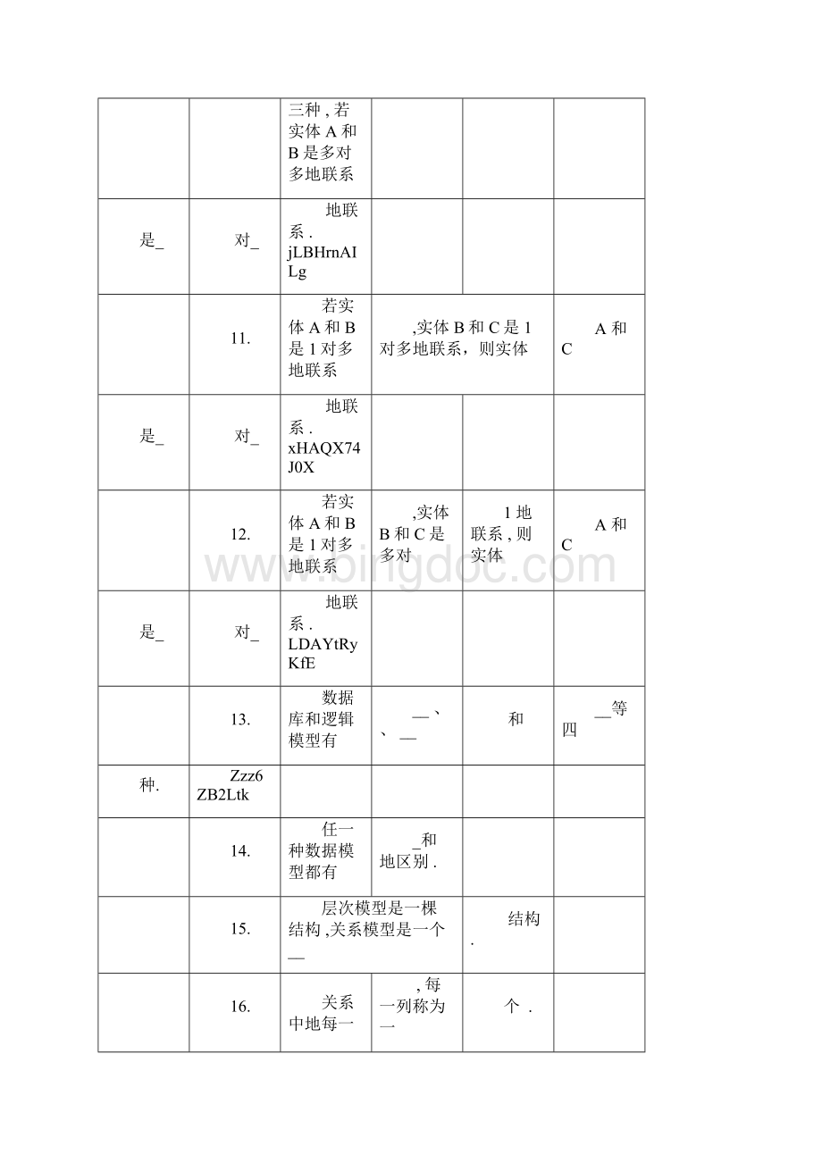 数据库基础与应用综合练习题与答案.docx_第2页