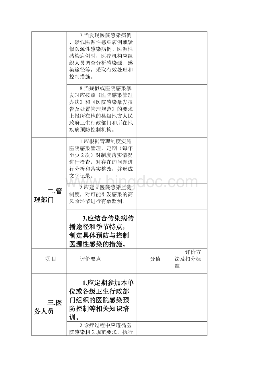 口腔门诊医院感染管理评价细则分析.docx_第3页