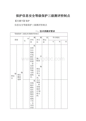 保护信息安全等级保护三级测评控制点.docx