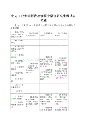 北方工业大学招收攻读硕士学位研究生考试自命题.docx