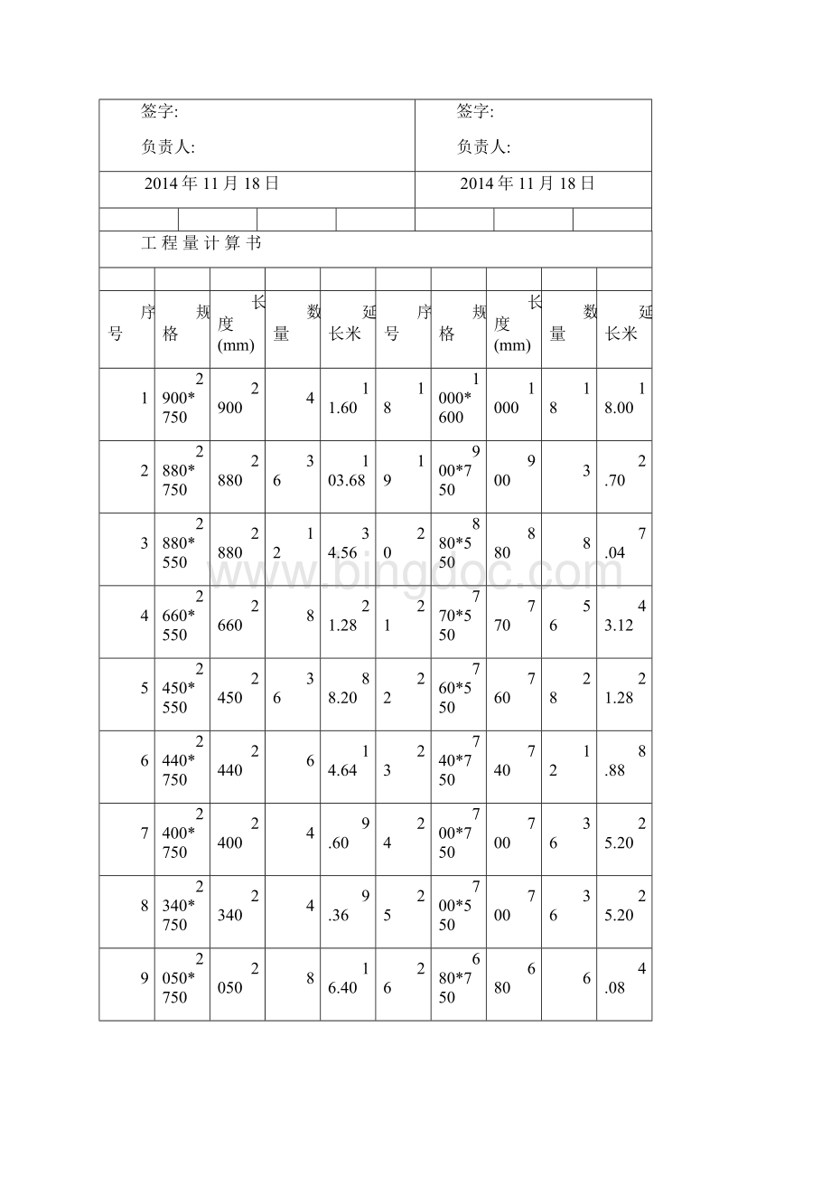 铝合金门窗工程竣工验收资料汇编.docx_第3页