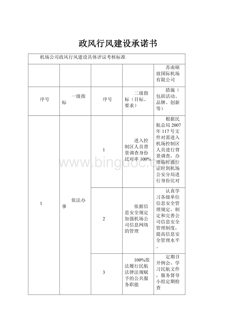 政风行风建设承诺书.docx