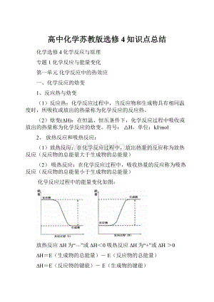 高中化学苏教版选修4知识点总结.docx