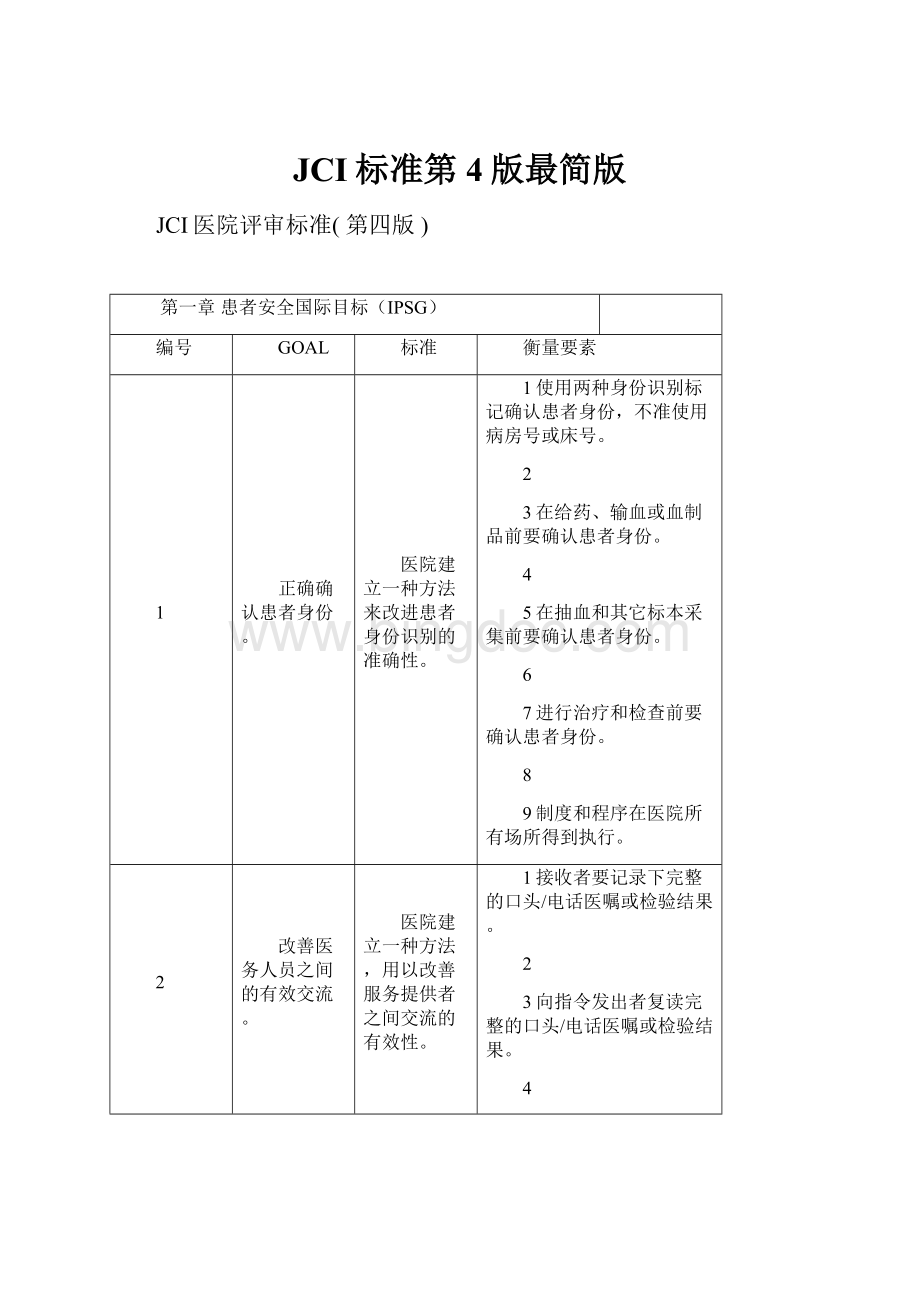 JCI标准第4版最简版.docx_第1页