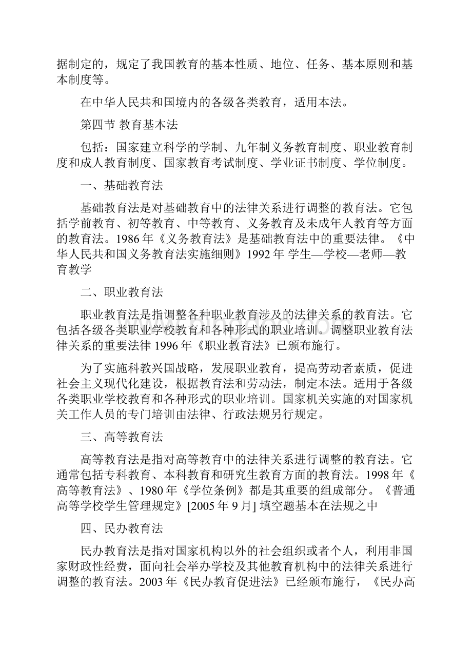 福建省第23期高师培训高等教育法规概论.docx_第3页