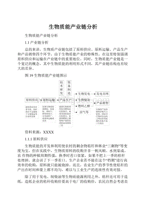 生物质能产业链分析.docx