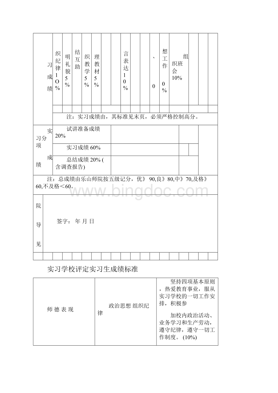 乐山师范学院实习生报告.docx_第2页