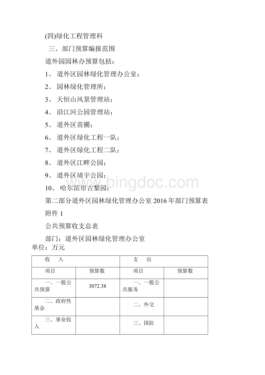 关于道外区园林绿化管理办公室部门预算有关情况的说.docx_第2页