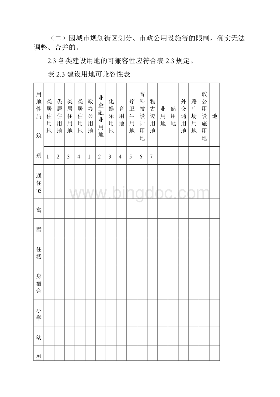 城市规划技术规定.docx_第2页