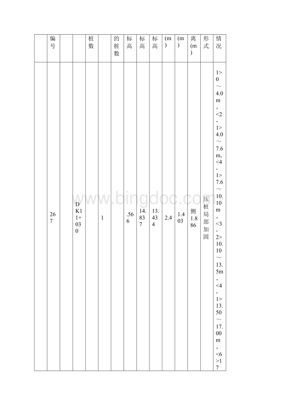 盾构过建筑物桩基施工方案.docx_第2页