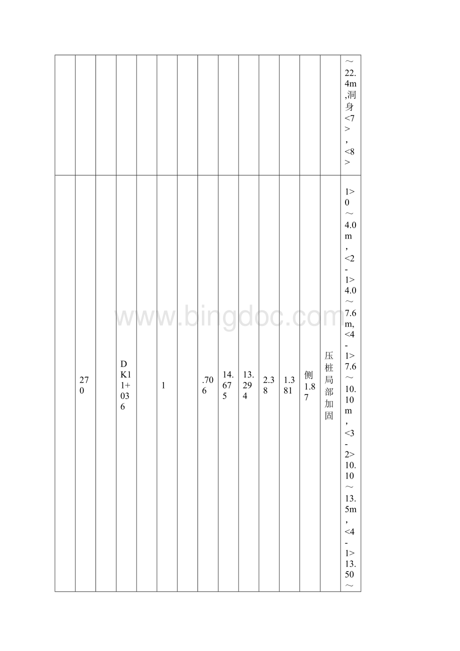 盾构过建筑物桩基施工方案.docx_第3页