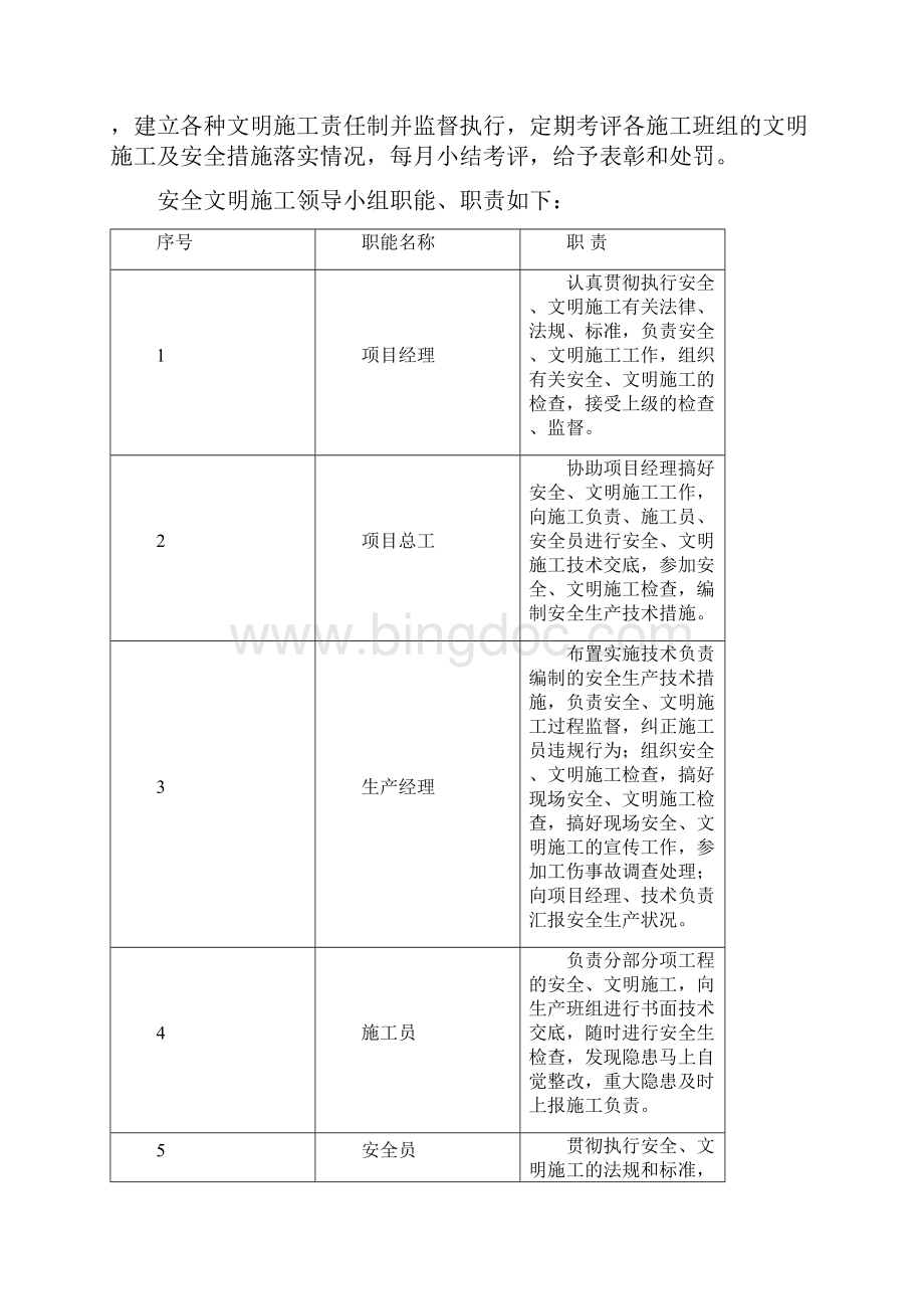 精装修安全文明施工方案.docx_第3页