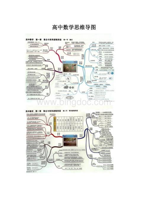 高中数学思维导图.docx