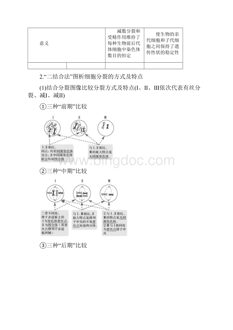 版高考生物第五单元减数分裂与有丝分裂的比较及减数分裂与可遗传变异的关系学案中图版.docx_第2页