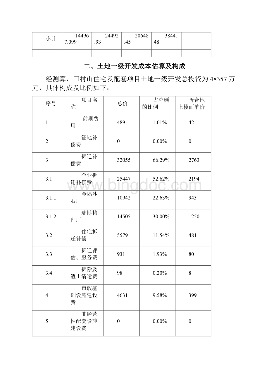 土地开发成本及二级开发经济rn效益评9.docx_第3页