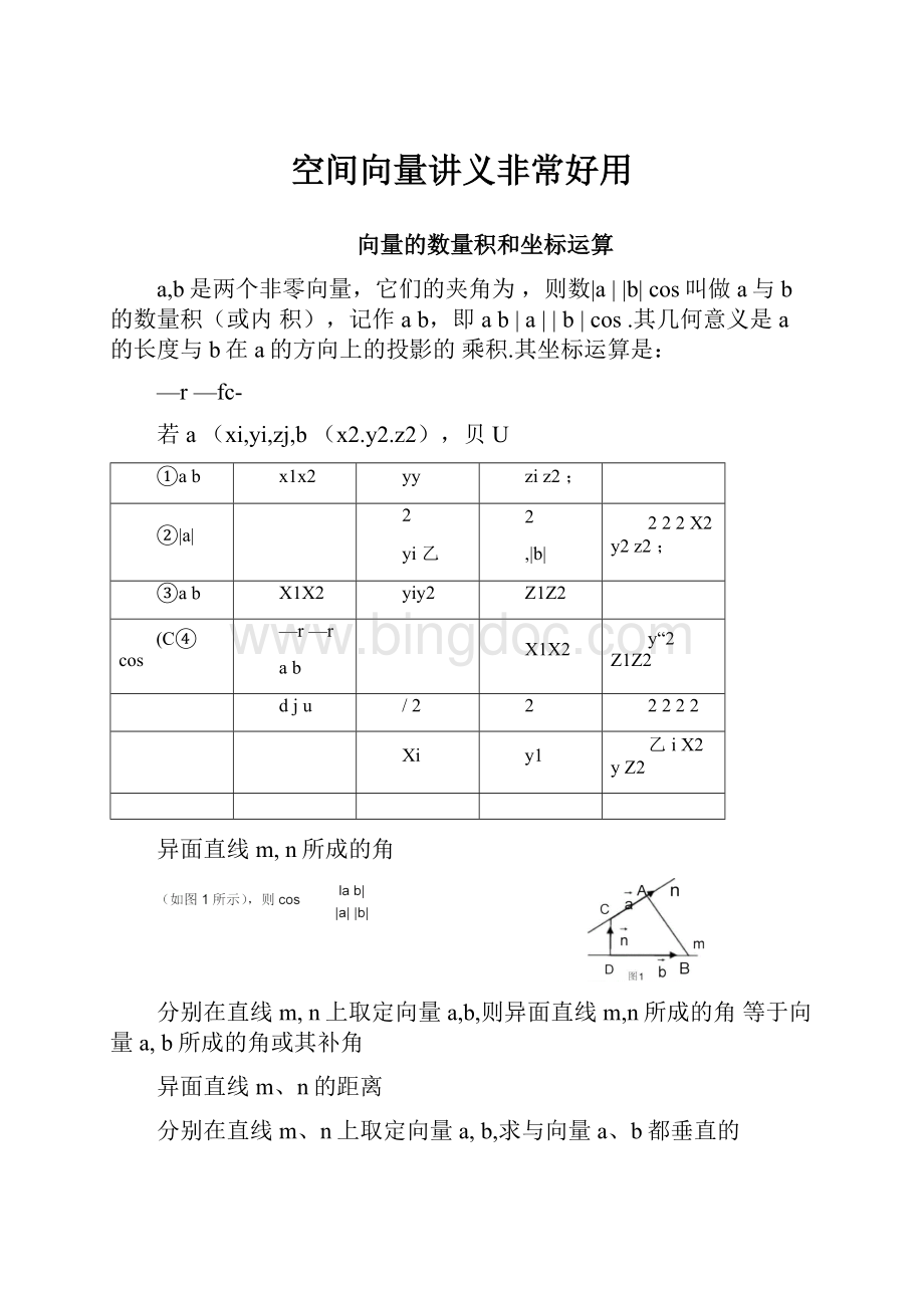 空间向量讲义非常好用.docx_第1页