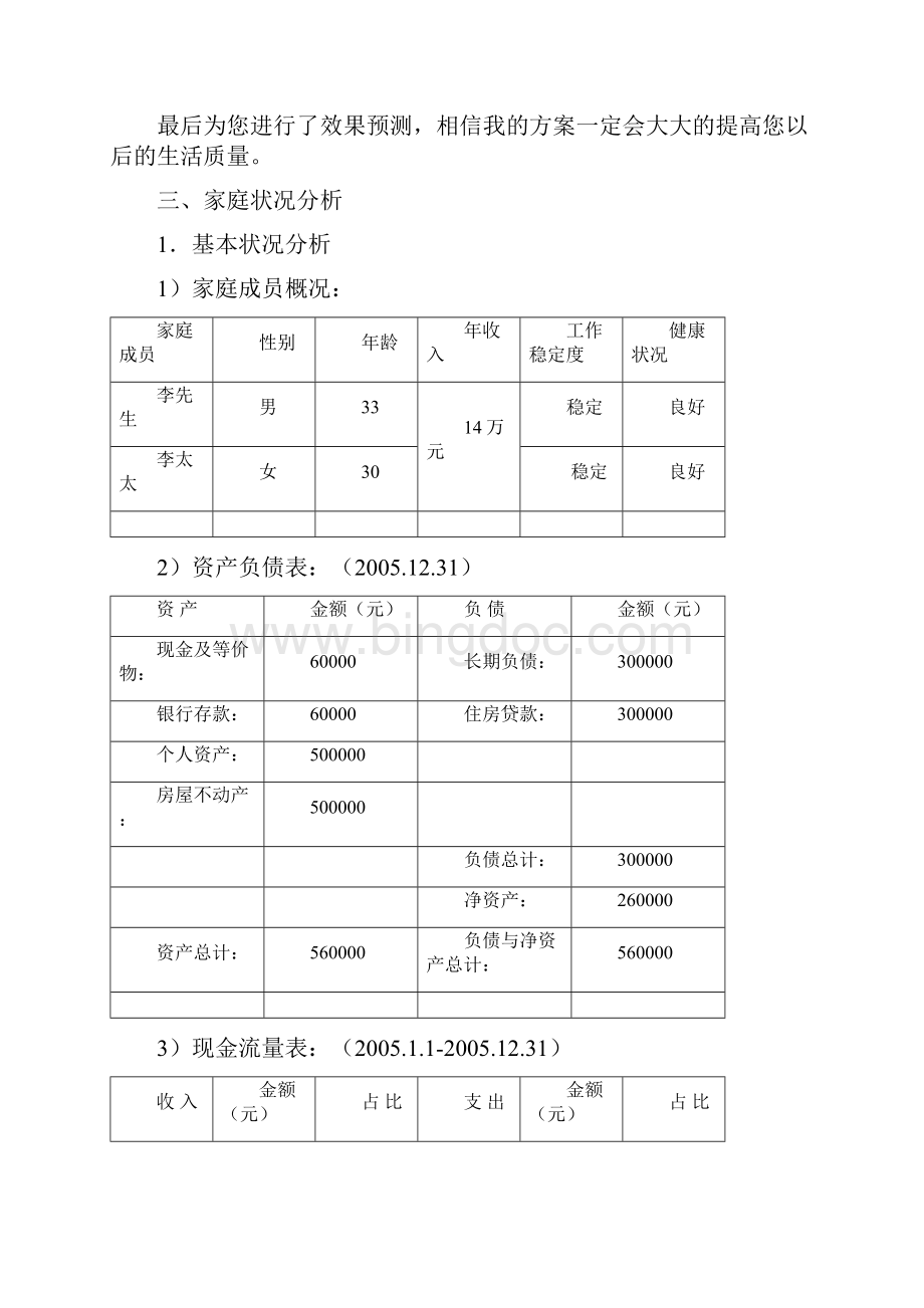 实用模板个人理财规划方案设计.docx_第2页