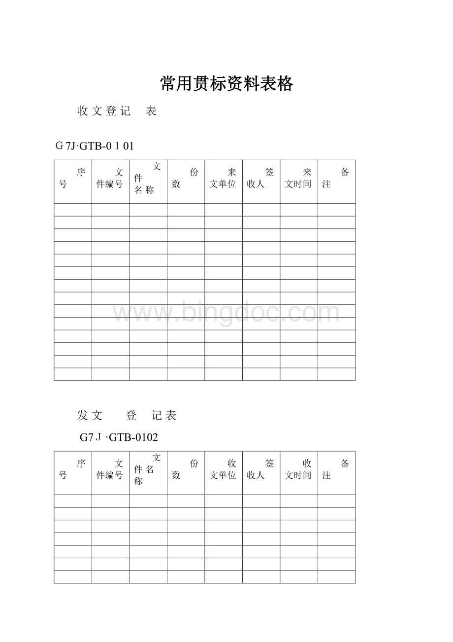 常用贯标资料表格.docx