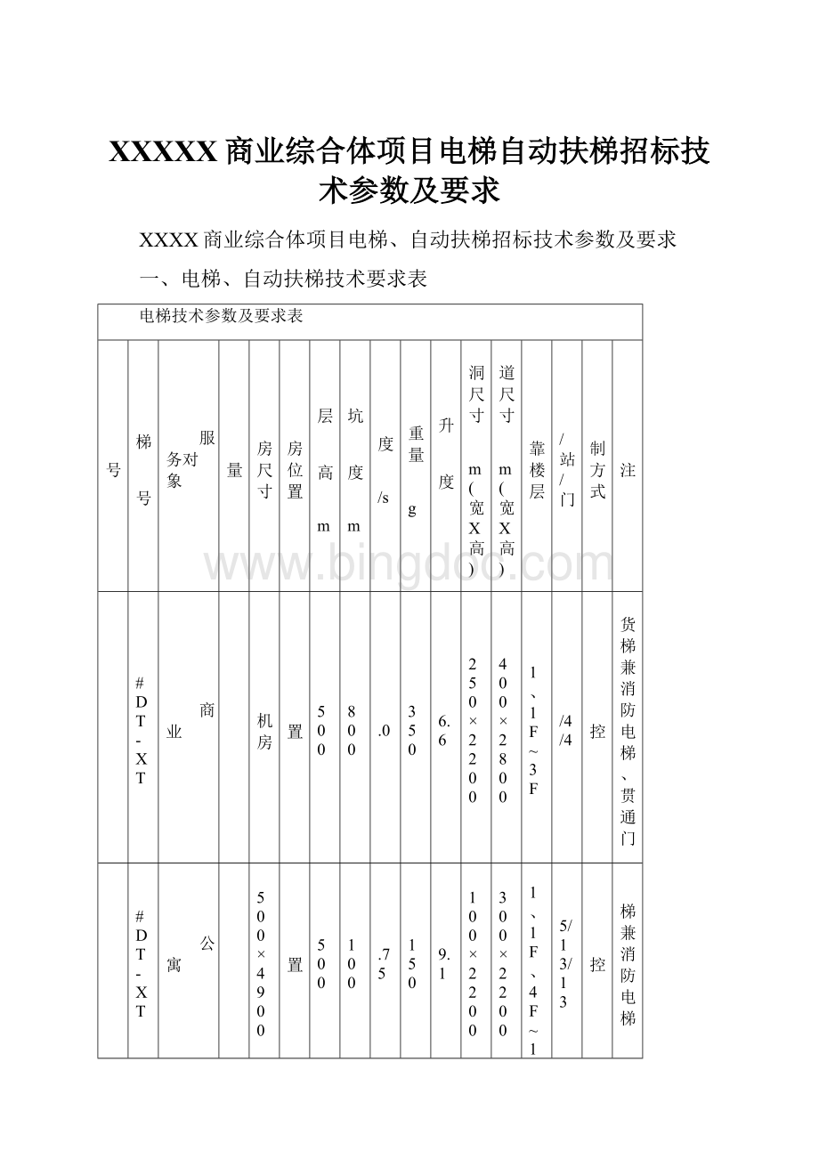 XXXXX商业综合体项目电梯自动扶梯招标技术参数及要求.docx