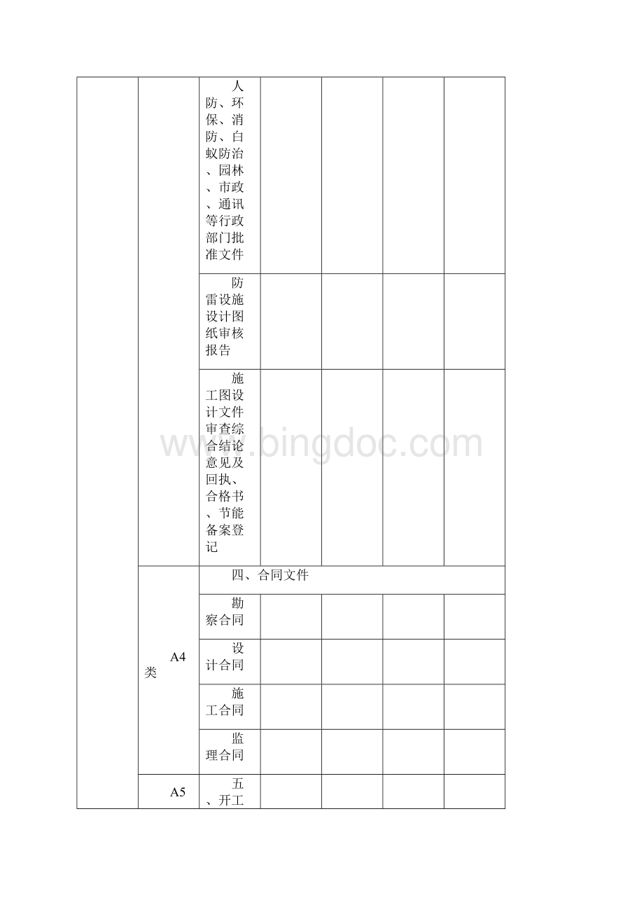 建设工程竣工档案移交清单.docx_第3页