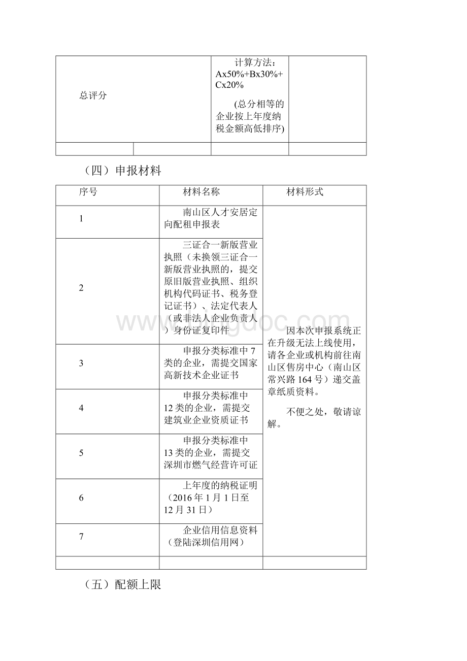 南山区人材安居住房.docx_第3页