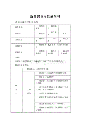 质量部各岗位说明书.docx