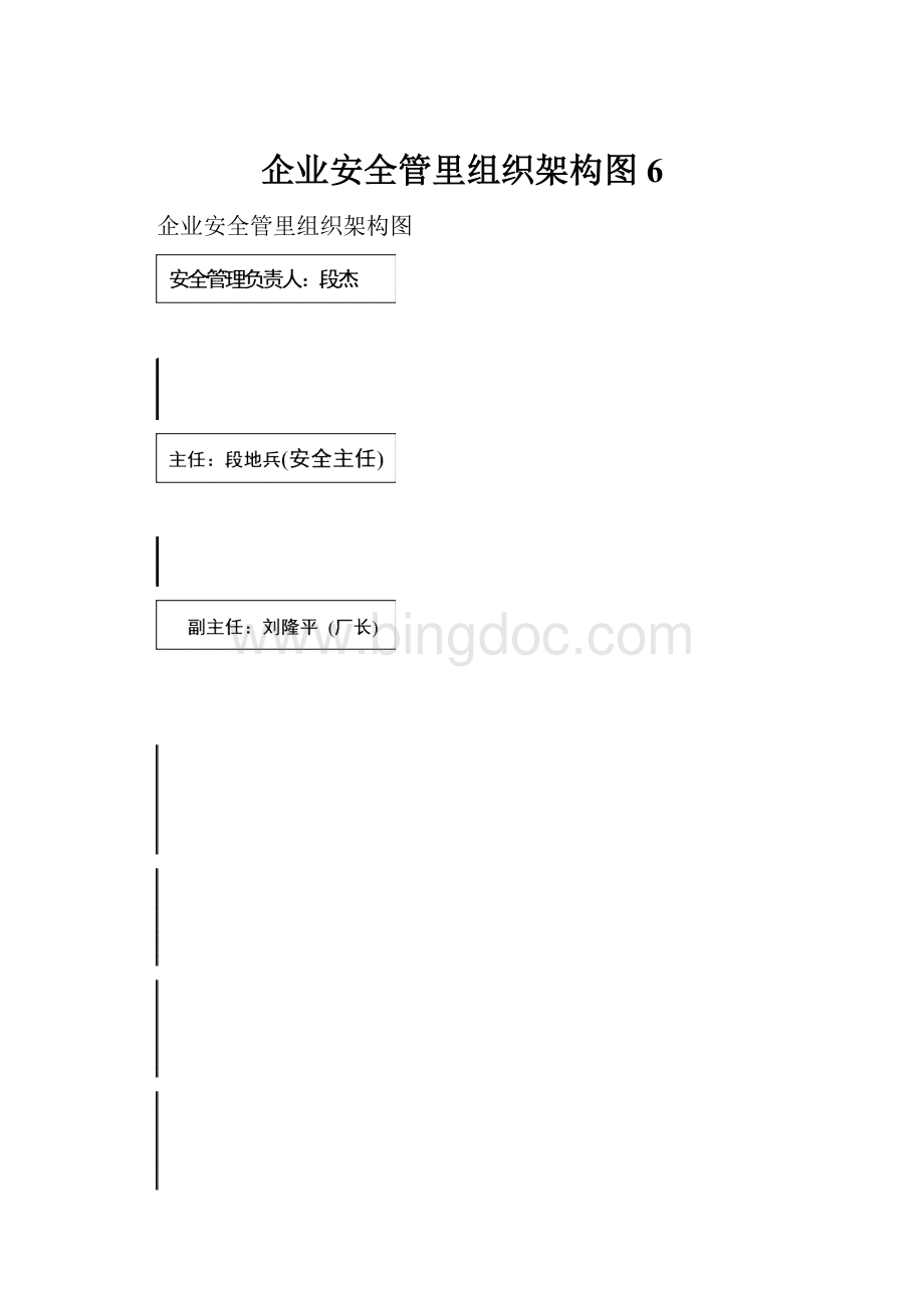 企业安全管里组织架构图6.docx