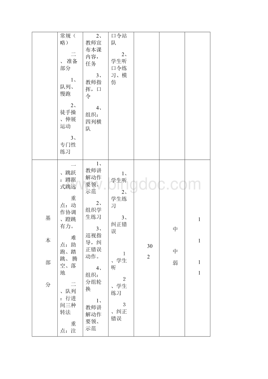 小学五年级体育教案全集精编版.docx_第3页