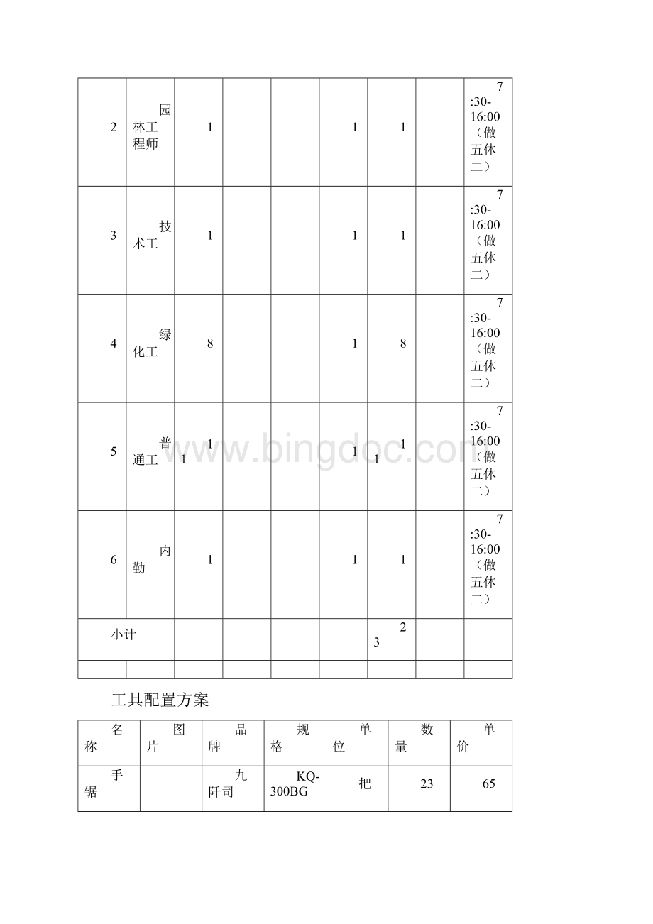 绿化养护服务方案.docx_第2页