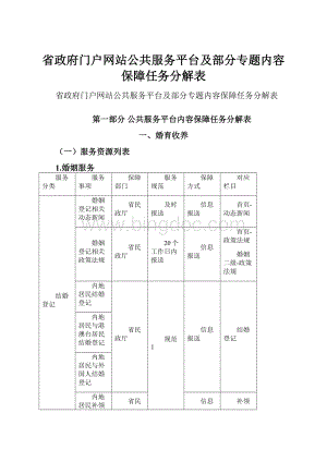 省政府门户网站公共服务平台及部分专题内容保障任务分解表.docx