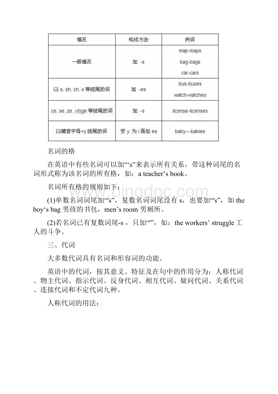 最新推荐初中英语十大词性详解+100条固定搭配.docx_第2页