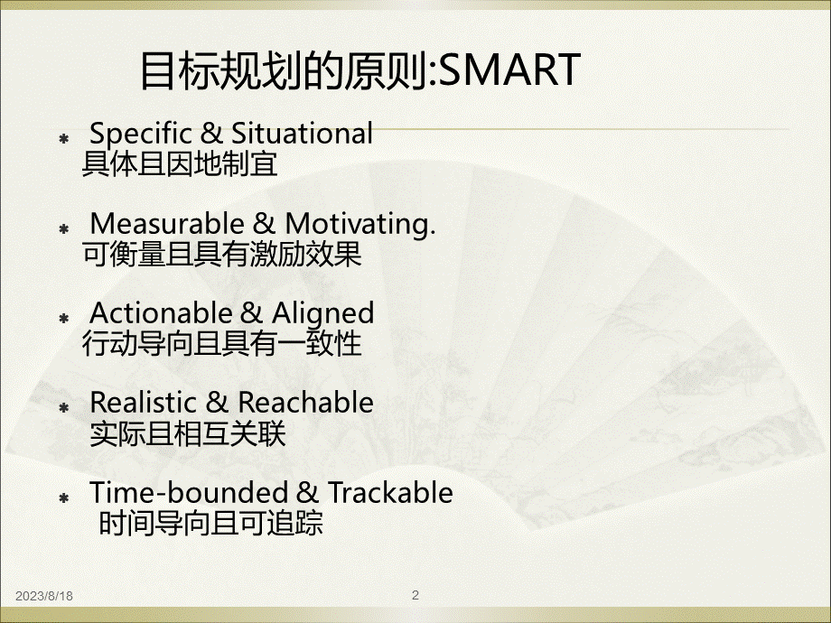 医药地区经理(DSM)管理培训.ppt_第2页