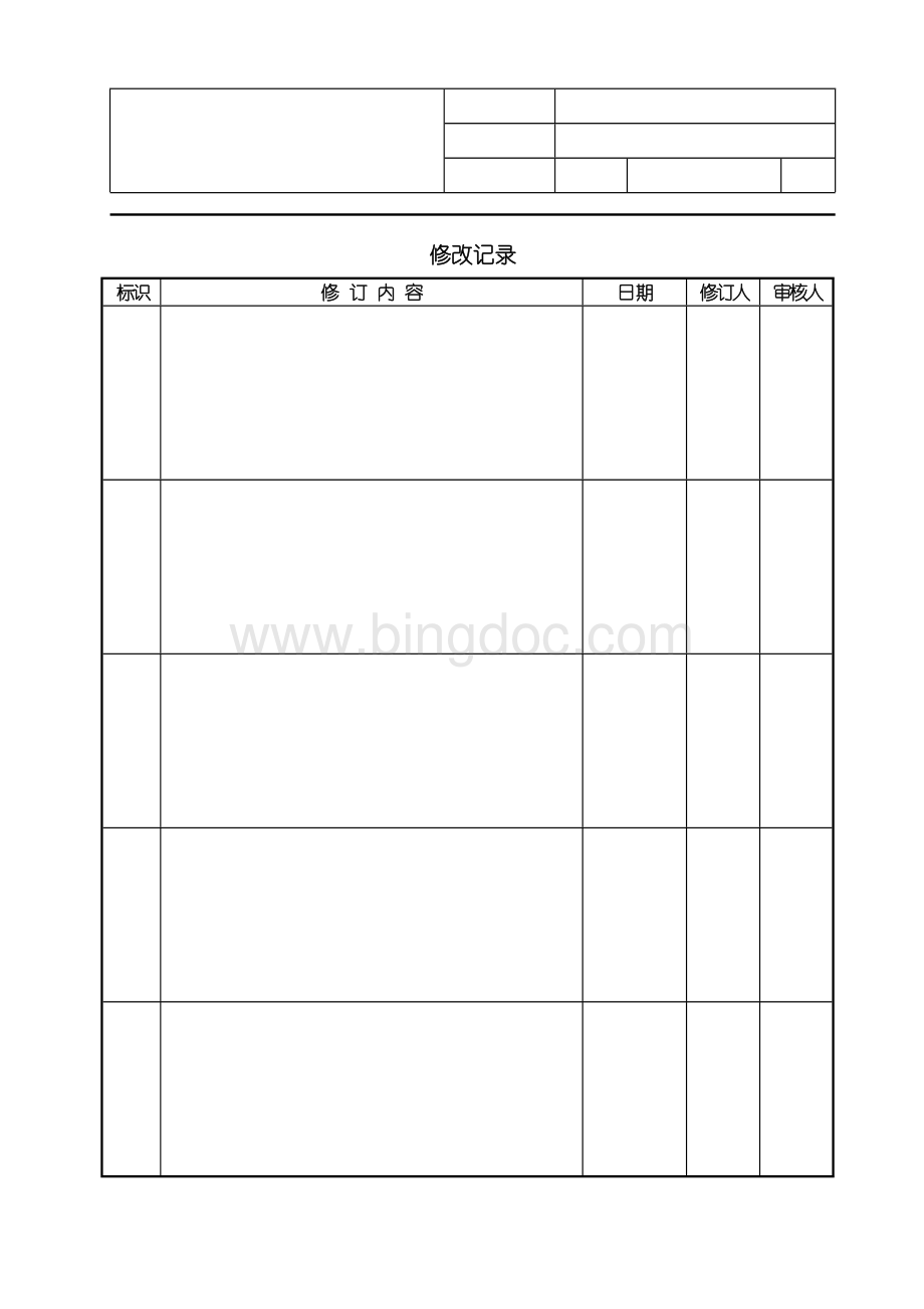 ESD管理手册.doc_第2页