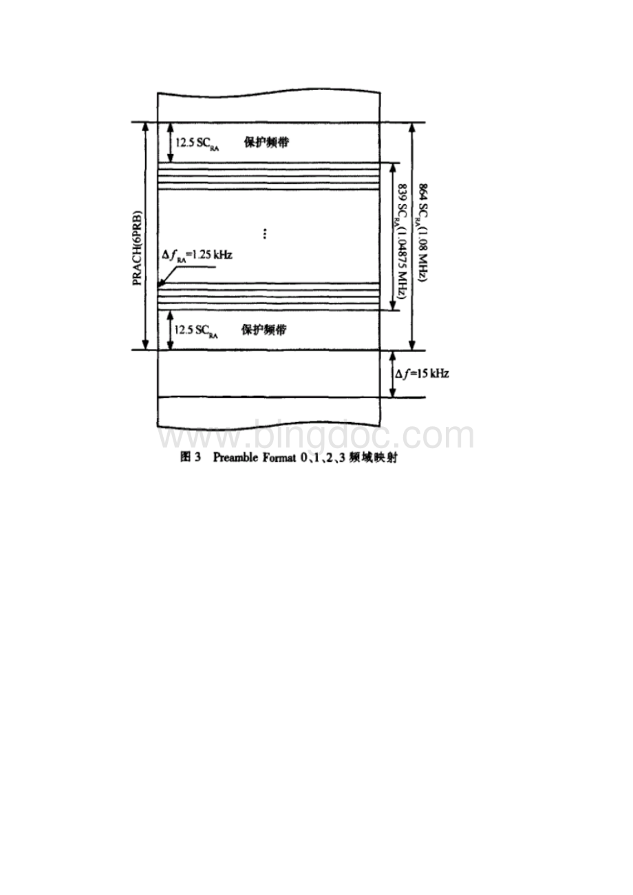 LTE随机接入很全.docx_第3页