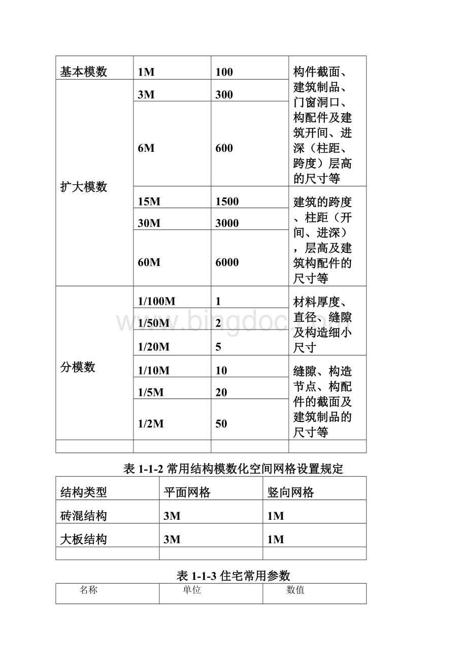 建筑师设计指导手册.docx_第2页