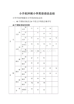 小升初冲刺小学英语语法总结.docx