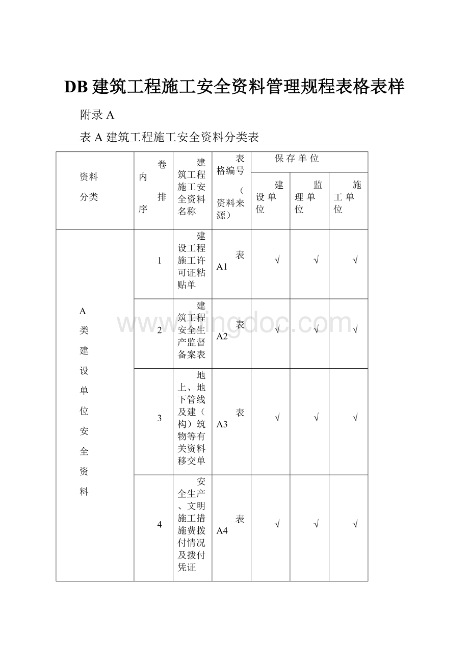 DB建筑工程施工安全资料管理规程表格表样.docx