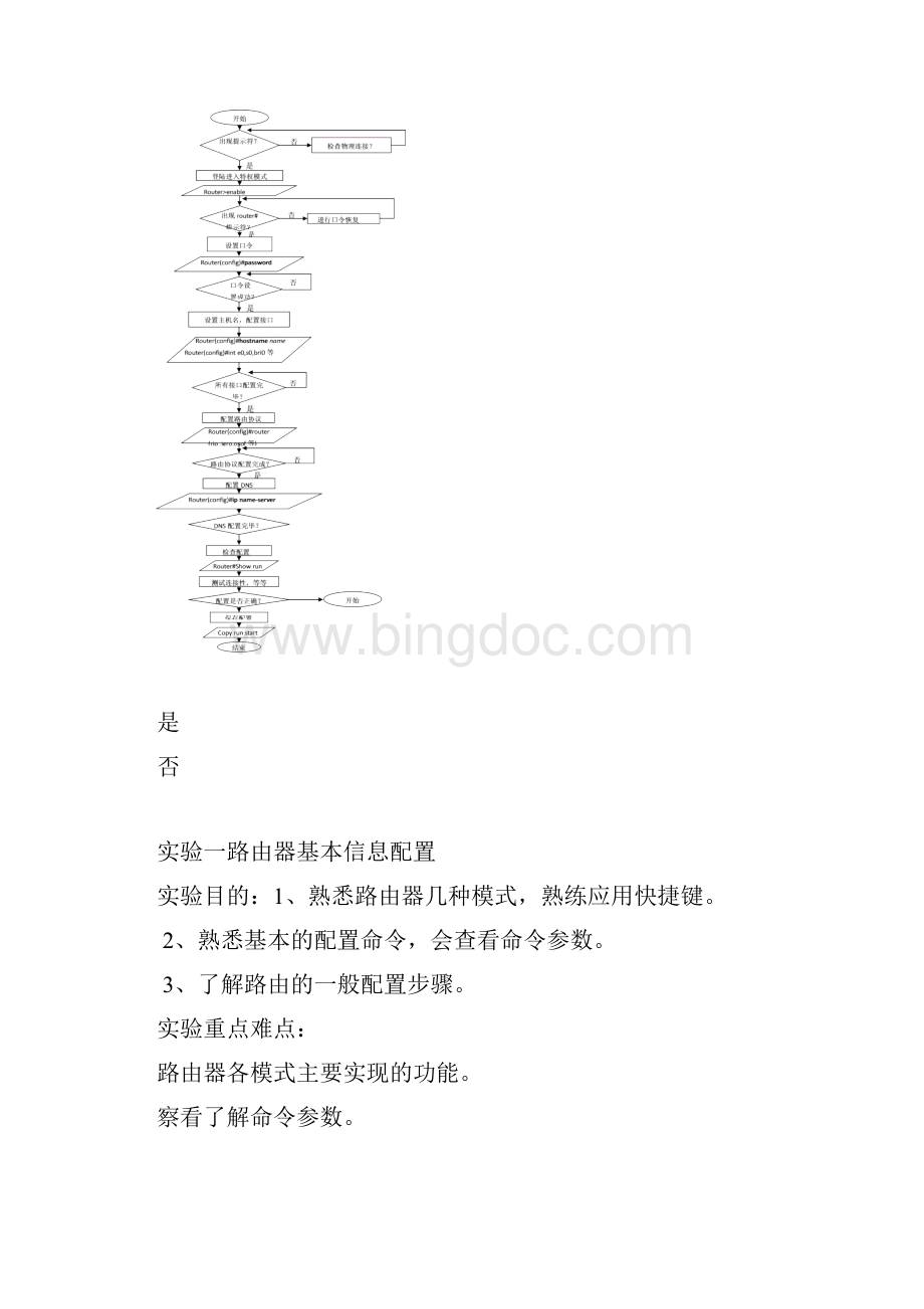 《组网技术实验指导》.docx_第2页