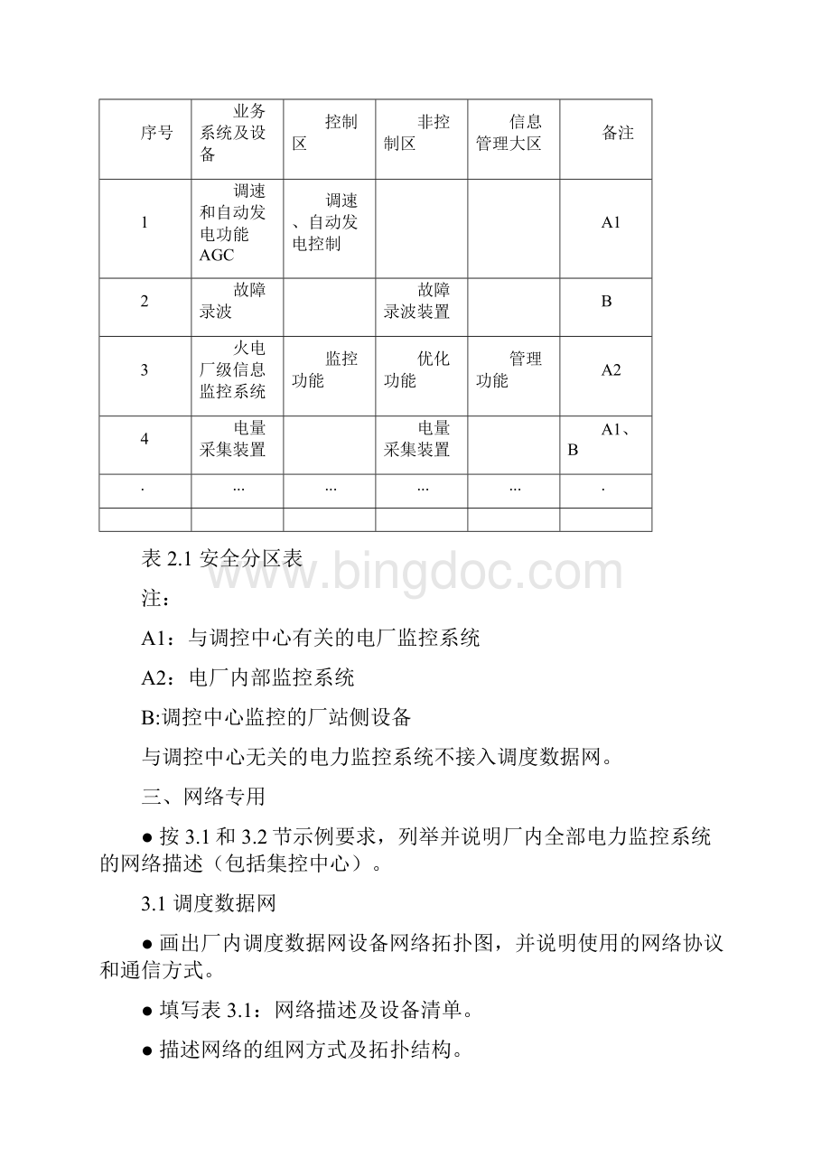 电厂电力监控系统安全防护方案.docx_第2页