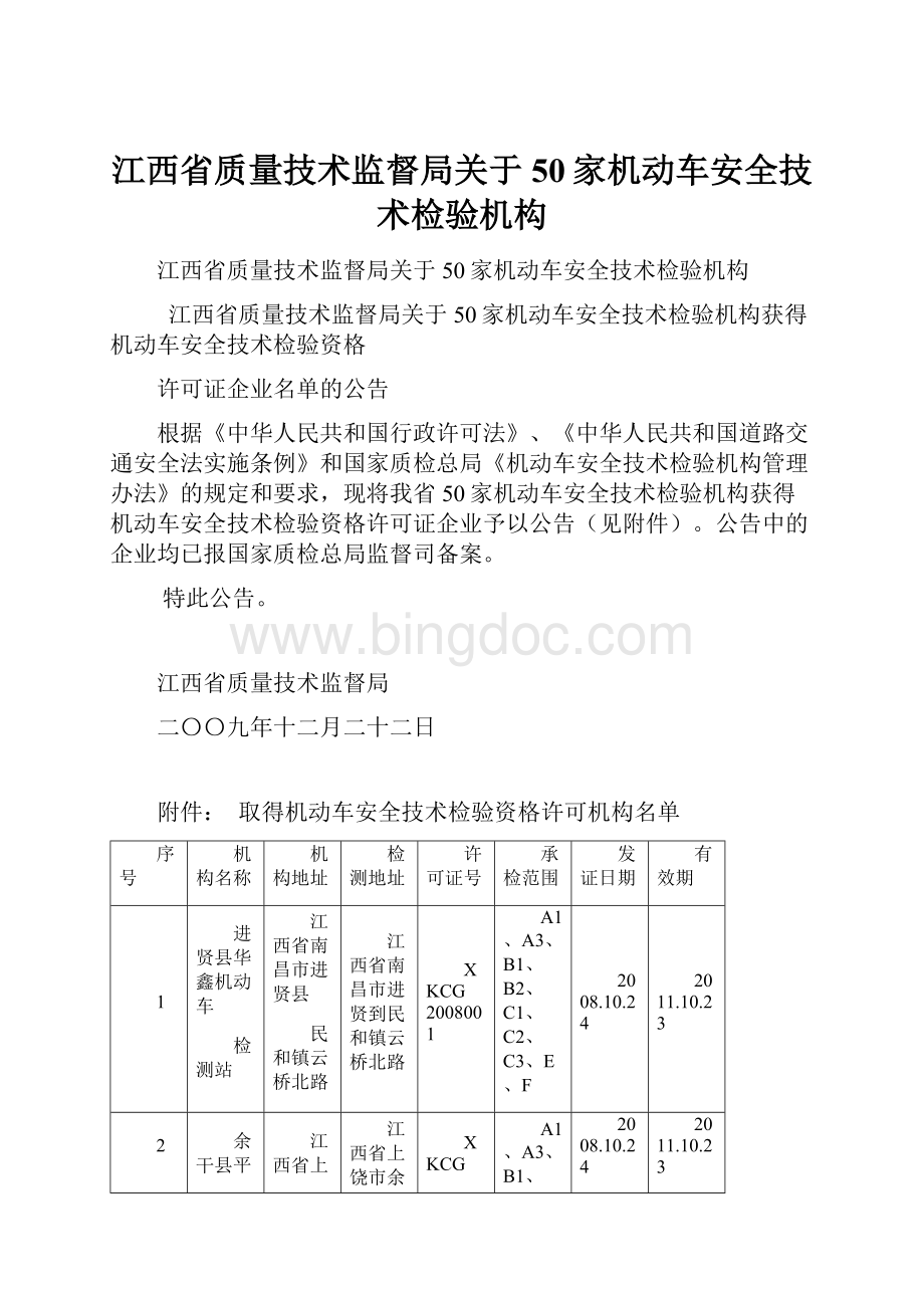 江西省质量技术监督局关于50家机动车安全技术检验机构.docx_第1页