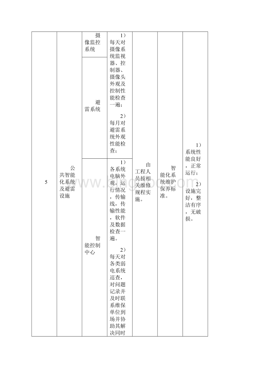 展馆管理方案.docx_第3页