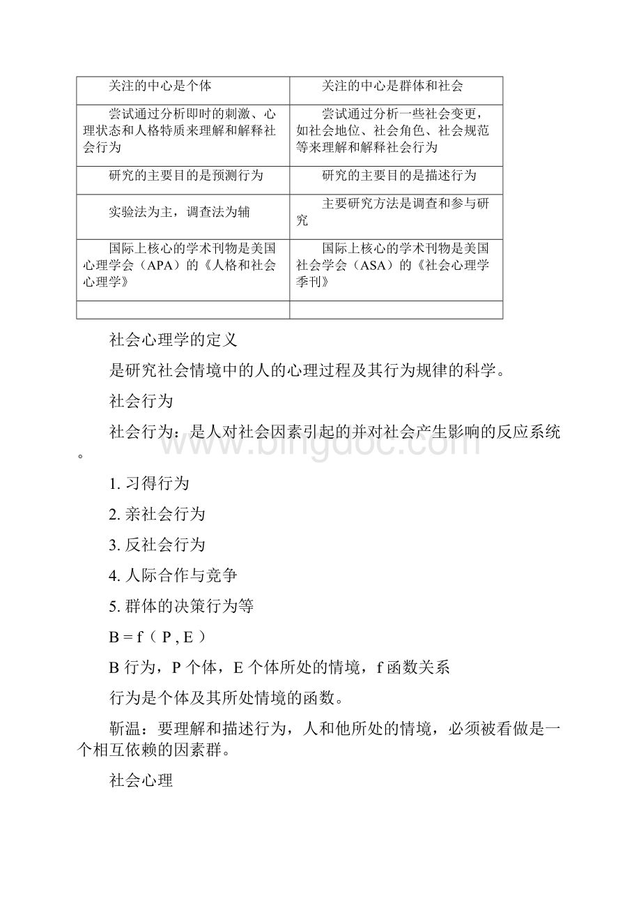 社会心理学纲目.docx_第2页