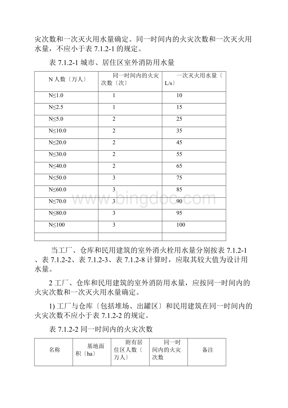 全国民用建筑工程设计技术措施消防给水和灭火设施.docx_第3页