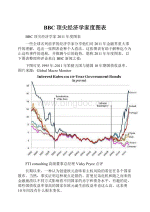 BBC顶尖经济学家度图表.docx