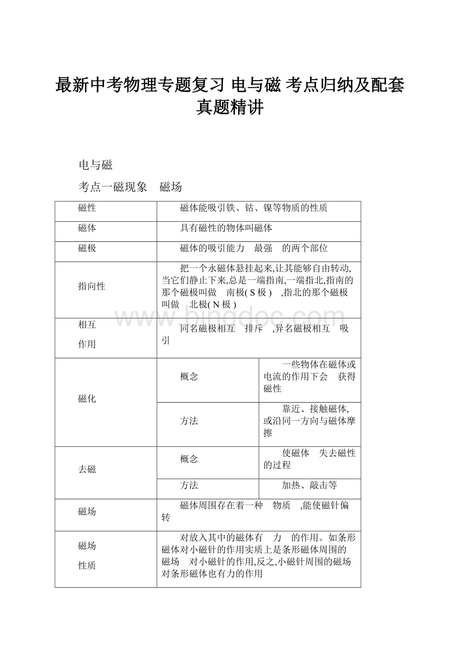 最新中考物理专题复习 电与磁 考点归纳及配套真题精讲.docx_第1页