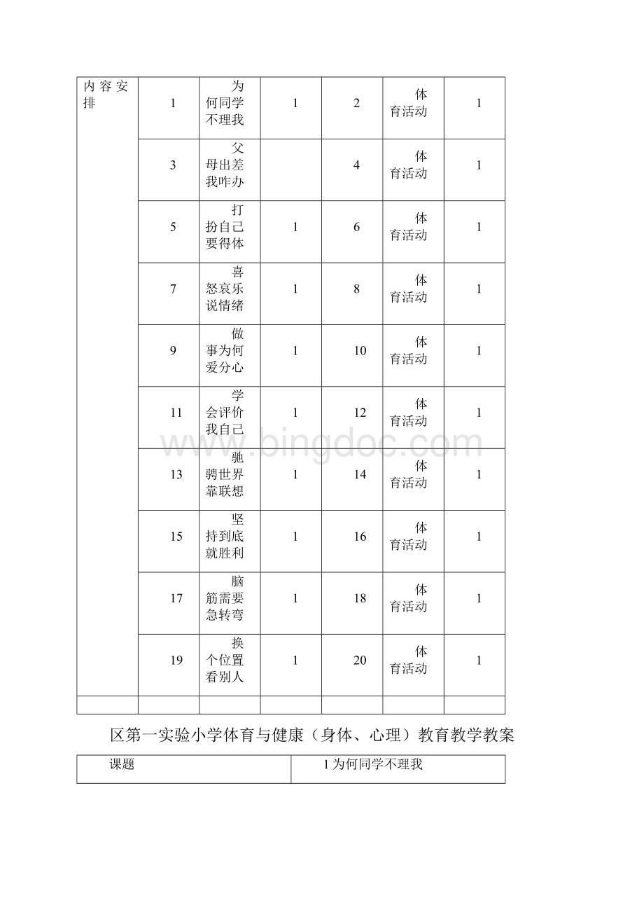 小学四年级下册心理健康教案全册.docx_第2页