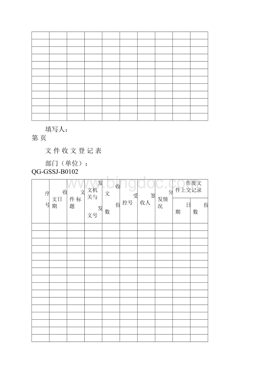 质量环境职业健康安全管理体系文件.docx_第2页