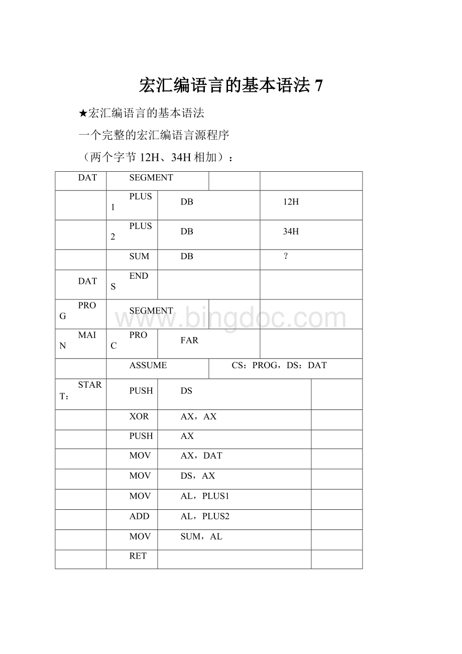 宏汇编语言的基本语法7.docx